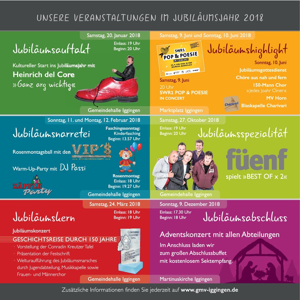 Ablauf des Jubiläumsjahrs 2018